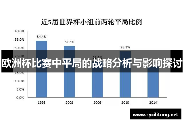 欧洲杯比赛中平局的战略分析与影响探讨