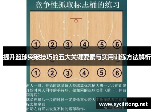 提升篮球突破技巧的五大关键要素与实用训练方法解析