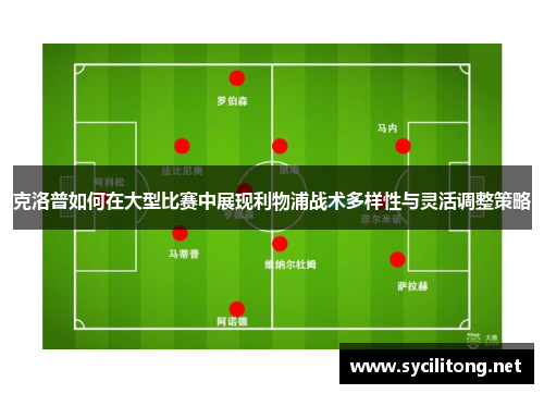 克洛普如何在大型比赛中展现利物浦战术多样性与灵活调整策略