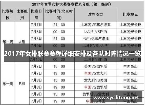 2017年女排联赛赛程详细安排及各队对阵情况一览