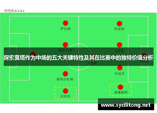 探索莫塔作为中场的五大关键特性及其在比赛中的独特价值分析