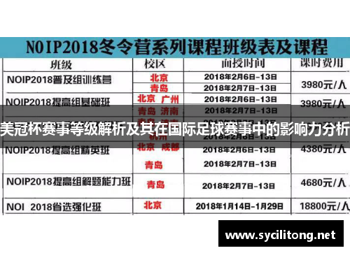 美冠杯赛事等级解析及其在国际足球赛事中的影响力分析