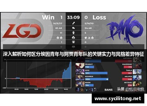 深入解析如何区分埃因青年与阿贾青年队的关键实力与风格差异特征