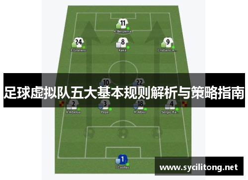 足球虚拟队五大基本规则解析与策略指南
