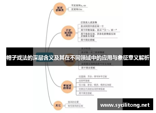 帽子戏法的深层含义及其在不同领域中的应用与象征意义解析