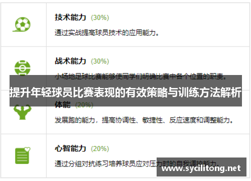 提升年轻球员比赛表现的有效策略与训练方法解析 提升年轻球员比赛表现的有效策略与训练方法解析